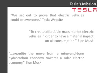 Tesla Strategy | PPTX