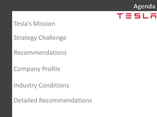 Tesla’s Mission

Strategy Challenge

Recommendations

Company Profile

Industry Conditions

Detailed Recommendations
 