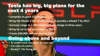 Tesla has big, big plans for the
next 4 years
• Complete its giant Gigafactory.
• Bring the Model 3 into production and possibly a Model Y by 2017.
• Increase range to 1,000 kilometers per charge in three years.
• Bring its car to full autonomy by 2018.
• Create 500,000 cars per year by 2020.
Going above and beyond
• To unveil truck, bus plans by next year
• Cut costs of a tesla
• Model F- The flying car
 