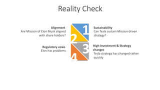 Reality Check
1
2
3
4
5
Elon has problems
Regulatory vows
Are Mission of Elon Musk aligned
with share holders?
Alignment
Can Tesla sustain Mission driven
strategy?
Sustainability
Tesla strategy has changed rather
quickly
High Investment & Strategy
changes
 