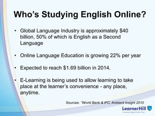 Who’s Studying English Online?
• Global Language Industry is approximately $40
  billion, 50% of which is English as a Second
  Language

• Online Language Education is growing 22% per year

• Expected to reach $1.69 billion in 2014.

• E-Learning is being used to allow learning to take
  place at the learner’s convenience - any place,
  anytime.
                      Sources: „‟World Bank & IFC; Ambient Insight 2010
 