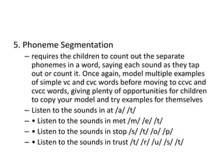 5. Phoneme Segmentation 
– requires the children to count out the separate 
phonemes in a word, saying each sound as they tap 
out or count it. Once again, model multiple examples 
of simple vc and cvc words before moving to ccvc and 
cvcc words, giving plenty of opportunities for children 
to copy your model and try examples for themselves 
– Listen to the sounds in at /a/ /t/ 
– • Listen to the sounds in met /m/ /e/ /t/ 
– • Listen to the sounds in stop /s/ /t/ /o/ /p/ 
– • Listen to the sounds in trust /t/ /r/ /u/ /s/ /t/ 
 
