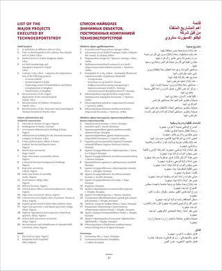 41 
List of the 
major projects 
executed by 
TЕCHNOEXPORTSTROY 
Health projects 
1. 16 policlinics in different cities in Libya 
2. Four 201-bed hospitals in Sirt, Sabrata, Ben Ghashir 
and Az Zahra, Libya 
3. Medical stores in Tripoli, Benghazi, Sebha, 
Libya 
4. 500-bed traumatology and 
emergency hospital in Tripoli, 
Libya 
5. Contract 10/84, Libya – comprises the implementa-tion 
of the following projects: 
–– 16 nurses schools 
–– 236-bed hospital in Nalut 
–– Nephrology center for hemodialysis and kidney 
transplantation in Benghazi 
–– Dental faculty in Benghazi 
6. Reconstruction of the surgery 
department of the Central hospital, 
Tripoli, Libya 
7. Reconstruction of Children’s hospital in 
Tripoli, Libya 
8. Reconstruction of Jala Maternity and Gynecological 
Diseases Hospital in Tripoli, Libya 
Culture, administrative and 
residential constructions: 
1. National art theater in Lagos, Nigeria 
2. Kindergarten in Hanoi, Vietnam 
3. Government administrative building in Kano, 
Nigeria 
4. Administration building for the National insurance 
company in Surman, Libya 
5. 8 State political party offices in Kwara, 
Kaduna, Katsina and Bauchi states, 
Nigeria 
6. Bauchi state secretariat, 
Stage I and II 
7. Niger state house of assembly, Minna, 
Nigeria 
8. 3 Armored divisions headquarters buildings, 
Nigeria 
9. Kogi state secretariat, 
Lokoja, Nigeria 
10. Delta state house of assembly, 
Asaba, Nigeria 
11. Government College, Bida, 
Nigeria 
12. Military barracks, Nigeria 
13. Political party offices, national headquarters, Abuja, 
Nigeria 
14. Niger state secretariat, Minna, Nigeria 
15. Construction of 16 duplex units of senators’ houses in 
Abuja, Nigeria 
16. Popular grand stand for Kofar Mata Stadium, Kano 
17. Niger state governor’s and deputy governor’s lodge, 
Abuja, Nigeria 
18. Nigerian Agricultural and Cooperative Bank head-quarters, 
Abuja, Nigeria 
19. African BAR association secretariat, 
Abuja, Nigeria 
20. Reconstruction and rehabilitation of Ahmadu Bello 
University, Zaria, Nigeria 
Hotels 
1. Eko hotel in Lagos, Nigeria 
2. Kempinski hotel Zografski, 
Sofia, Bulgaria 
Список найболее 
значимых объектов, 
построенных компанией 
Техноэкспортстрой 
Объекты сферы здравоохранения 
1. 16 поликлиник в различных городах Ливии 
2. 4 больницы на 201 койку в городах Сирт, Сабрата 
Бен Гашир, Аз Захрар Ливия 
3. Медицинские склады в г. Триполи, Бенгази, Себха, 
Ливия 
4. Травматологическая больница на 500 коек с 
отделением неотложной помощи, г. Триполи, 
Ливия 
5. Контракт № 10/84, Ливия – контракт включает 
строительство следующих объектов 
–– 16 медучилищ 
–– Больницы на 236 коек в г. Налут 
–– Нефрологический центр гемодиализа и 
трансплантации почек в г. Бенгази 
–– Стоматологический факультет в г. Бенгази 
6. Реконструкция хирургического отделения 
Центральной городской больницы, г. Триполи, 
Ливия 
7. Реконструкция детского отделения больницы 
г. Триполи, Ливия 
8. Реконструкция акушеро-гинекологического 
отделения больници, г. Триполи, Ливия 
Объекты сферы культурного, административного и 
жилого строительства 
1. Национальный театр, г. Лагос, Нигерия 
2. Детский сад в г. Ханой, Виетнам 
3. Административное здание правительства 
штата в Кано, Нигерия 
4. Административное здание Национальной 
Страховой Компании, г. Сурман Ливия 
5. 8 зданий для политических партий в городах 
штатов Кварна, Кадуна, Катсина и Баучи, 
Нигерия 
6. Здание Государственного секретариата, г. Баучи, 
(I и II фазы) Нигерия 
7. Здание Государственной Ассамблеи штата Нигер, 
г. Минна, Нигерия 
8. Бронированные здания 3-х дивизионных штабов, 
Нигерия 
9. Здание Государственного секретариата штата 
Коги, г. Локоджа, Нигерия 
10. Здание Государственной Ассамблеи штата 
Дельта, г. Ассаба, Нигерия 
11. Здание Государственного коллежа, г. Бида, 
Нигерия 
12. Казармы, Нигерия 
13. Здание Секретариата политической партии, 
г. Абуджа, Нигерия 
14. Здание Госсекретариата, г. Минна, Нигерия 
15. 16 спаренных двухквартирных домов для сенато- 
ров штата, г. Абуджа, Нигерия 
16. Трибуны стадиона Кофар Мата, г. Кано, Нигерия 
17. Резиденции губернатора и заместителя 
губернатора штата Нигер, г. Абуджа, Нигерия 
18. Здание Аграрно-Кооперативного банка, г. Абуджа, 
Нигерия 
19. Здание Секретариата Ассоциации Африканских 
адвокатов, г. Абуджа, Нигерия 
20. Реконструкция и обновление университета 
имени Ахмаду Белло в Зария, Нигерия 
Гостиницы 
1. Гостиница Эко, г. Лагос, Нигерия 
2. Гостиница Кемпински Зогарфски, 
г. София, България 
قائمة 
أهم المشاريع المنفذة 
من قبل شركة 
تيكنو إكسبورت ستروي 
مشاريع صحية 
– –عدد ) 16 ( مستوصفا بمدن مختلفة بليبيا 
– –عدد ) 4( مستشفيات سعة ) 201 ( سرير في كل من مدينة 
سرت وصبراتة وبني غشير والزهراء بليبيا 
– –مخازن طبية في كل من مدينة طرابلس وبنغازي وسبها 
بليبيا 
– –مستشفى الحوادث وجراحة العظام سعة ( 500 ) سرير 
بأبي سليم، طرابلس، ليبيا 
84 ، ليبيا: / – –مشاريع عقد رقم 10 
•عدد ) 16 ( معهد تمريض، ليبيا 
•مستشفى سعة ) 236 ( سريرا بمدينة نالوت، ليبيا 
•مركز أمراض الكلى وغسيل الدم وزراعة الكلى بمدينة 
بنغازي، ليبيا 
•كلية طب الأسنان، بنغازي، ليبيا 
– –صيانة وتطوير قسم الجراحة بمستشفى طرابلس 
المركزي، ليبيا 
– –صيانة وتطوير مستشفى الجلاء للأطفال، طرابلس، ليبيا 
– –صيانة وتطوير مستشفى الجلاء للولادة وأمراض النساء، 
طرابلس، ليبيا 
إنشاءات ثقافية وإدارية وسكنية 
– –المسرح الوطني بمدينة لاغوس، نيجيريا 
– –روضة أطفال بمدينة هانوي، فيتنام 
– –مبنى حكومي وإداري بكانو، نيجيريا 
– –المبنى الإداري لشركة ليبيا للتأمين، صرمان، ليبيا 
– –عدد ) 8( مكاتب حزبية بولايات كوارا وكادونا وكاتسينا 
وباوتشي، نيجيريا 
– –مقر أمانة ولاية باوتشي، نيجيريا، المرحلة الأولى والثانية 
– –مبنى مجلس النواب لولاية مينا، نيجيريا 
– –مبنى هيئة الأركان لثلاث فرق عسكرية مدرعة، نيجيريا 
– –مبنى أمانة ولاية كودجي، لوكويا، نيجيريا 
– –مبنى مجلس النواب لولاية ديلتا، أسابا، نيجيريا 
– –مبنى الكلية الحكومية، بيدا، نيجيريا 
– –ثكنات عسكرية، نيجيريا 
– –مباني مقرات رئاسة أحزاب وطنية، أبودجا، نيجيريا 
– –مبنى مقر أمانة ولاية مينا، نيجيريا 
– –عدد ( 16 ) وحدة سكنية مزدوجة خاصة بأعضاء مجلس 
الشيوخ، أبودجا، نيجيريا 
كانو، ،» كوفار ماتو « – –مدرج المشاهدين الكبير بملعب 
نيجيريا 
– –مسكن المحافظ ونائبه لولاية أبودجا، نيجيريا 
– –مبنى الفرع الرئيسي لمصرف نيجيريا للزراعة والتعاون، 
أبودجا، نيجيريا 
– –مبنى مقر أمانة رابطة المحامين الإفريقيين، أبودجا، 
نيجيريا 
بمدينة زاريا، » أحمدو زارو « – –صيانة وتطوير جامعة 
نيجيريا 
فنادق 
لاغوس، نيجيريا ،» إيكو « – –فندق 
صوفيا، بلغاريا ،» كامبينسكي – زوغرافسكي « – –فندق 
عدن، اليمن ،» المهر الذهبي « – –فندق 
 