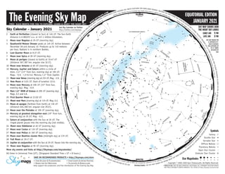 The Evening Sky Map The Evening Sky Map