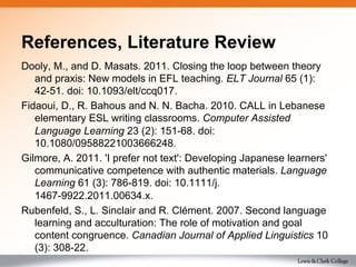 References, Literature Review
Dooly, M., and D. Masats. 2011. Closing the loop between theory
and praxis: New models in EFL teaching. ELT Journal 65 (1):
42-51. doi: 10.1093/elt/ccq017.
Fidaoui, D., R. Bahous and N. N. Bacha. 2010. CALL in Lebanese
elementary ESL writing classrooms. Computer Assisted
Language Learning 23 (2): 151-68. doi:
10.1080/09588221003666248.
Gilmore, A. 2011. 'I prefer not text': Developing Japanese learners'
communicative competence with authentic materials. Language
Learning 61 (3): 786-819. doi: 10.1111/j.
1467-9922.2011.00634.x.
Rubenfeld, S., L. Sinclair and R. Clément. 2007. Second language
learning and acculturation: The role of motivation and goal
content congruence. Canadian Journal of Applied Linguistics 10
(3): 308-22.
 