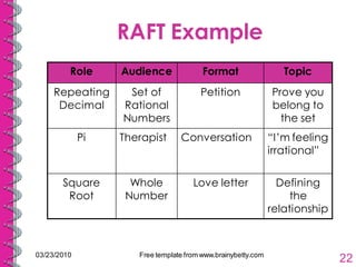 Science Raft Example Tesol 2010: Differentiation, Language Objectives | PDF | Chemistry ...