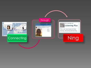 through




Connecting             Ning
 