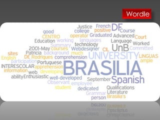 Wordle
 