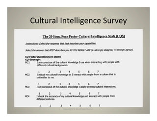 Cultural Intelligence Survey




         Copyright © Desnouée/Bonner   14
 