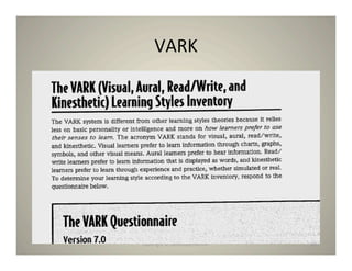 VARK




Copyright © Desnouée/Bonner   16
 