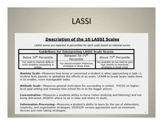 LASSI




Copyright © Desnouée/Bonner   17
 