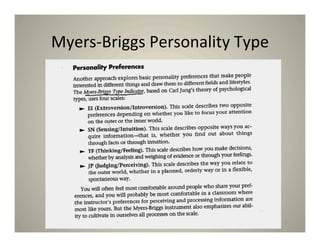 Myers‐Briggs Personality Type




          Copyright © Desnouée/Bonner   18
 