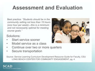 Student Reflections  	“Volunteer work in Loop it Up wasn’t spontaneous. I went to YMCA for the purpose of assignment, but I realized the significance of the volunteer experience.” –Ji Hu