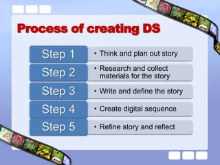 Educational uses of DS