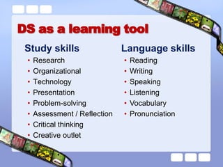 Potential challenges for using DS in ESL classes