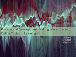 Professional Development: Making Waves through
Online Circles of Learning
                                        Carla Arena
                                        TESOL 2012
                                        Philadelphia
 