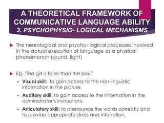  The neurological and psycho- logical processes involved
in the actual execution of language as a physical
phenomenon (sound, light)
 Eg. ‘The girl is taller than the boy.’
 Visual skill: to gain access to the non-linguistic
information in the picture
 Auditory skill: to gain access to the information in the
administrator’s instructions
 Articulatory skill: to pronounce the words correctly and
to provide appropriate stress and intonation.
A THEORETICAL FRAMEWORK OF
COMMUNICATIVE LANGUAGE ABILITY
3. PSYCHOPHYSIO- LOGICAL MECHANISMS
 