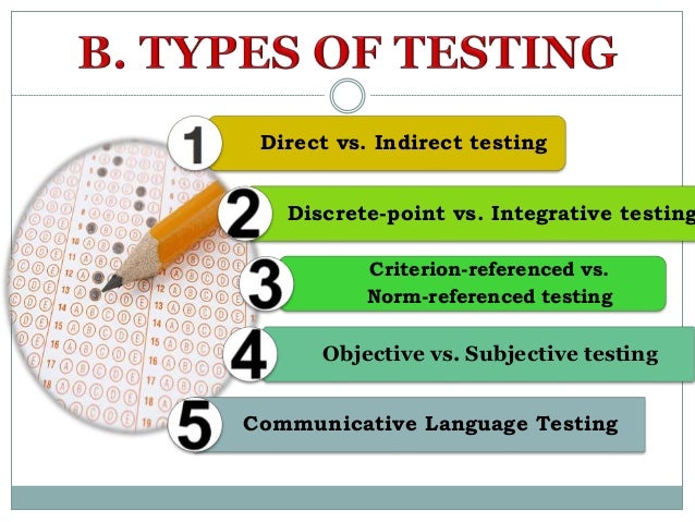 Types of tests and types of testing