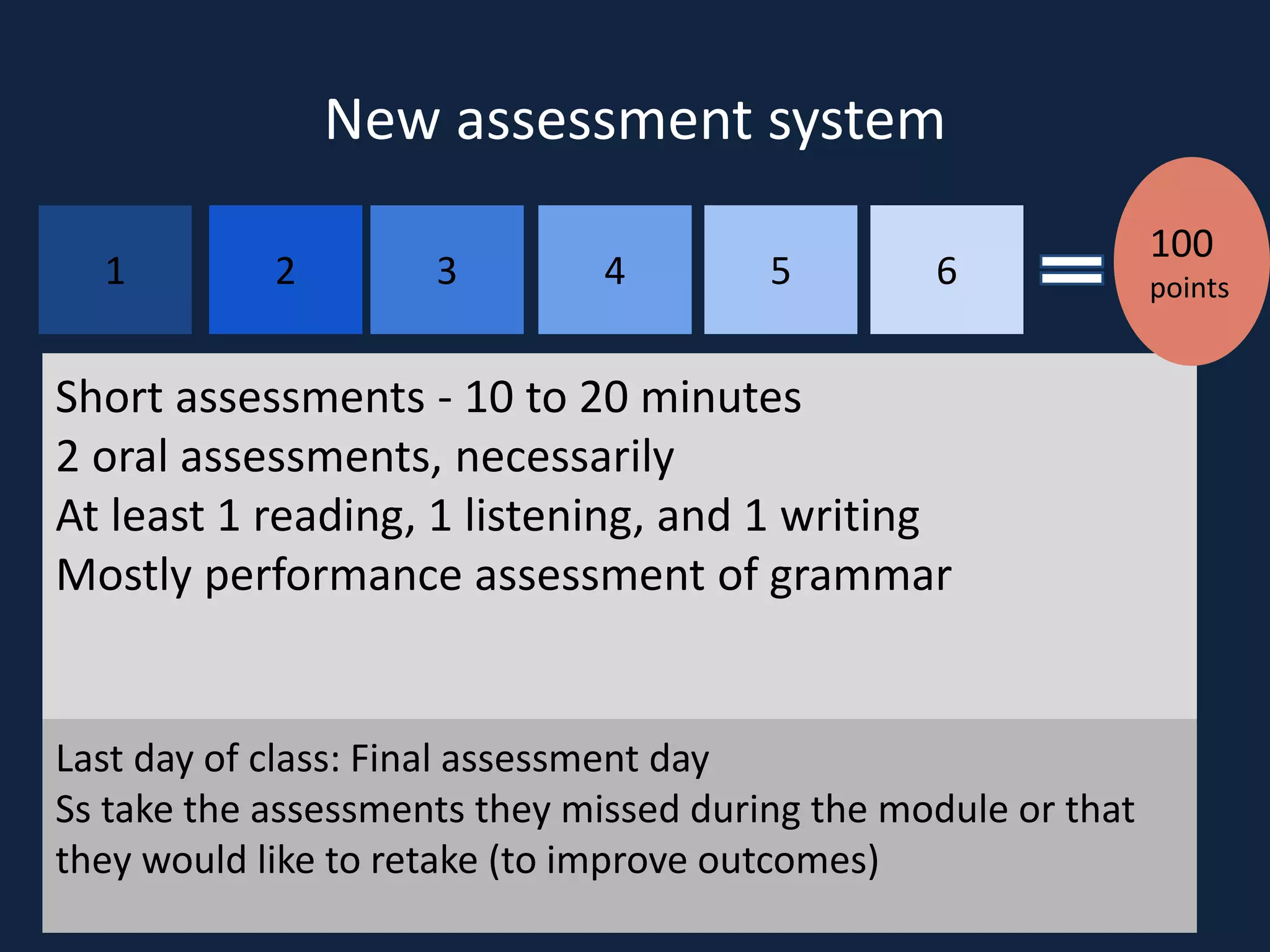 New assessment system
1 2 3 4 5 6
Short assessments - 10 to 20 minutes
2 oral assessments, necessarily
At least 1 reading, 1 listening, and 1 writing
Mostly performance assessment of grammar
100
points
Last day of class: Final assessment day
Ss take the assessments they missed during the module or that
they would like to retake (to improve outcomes)
 