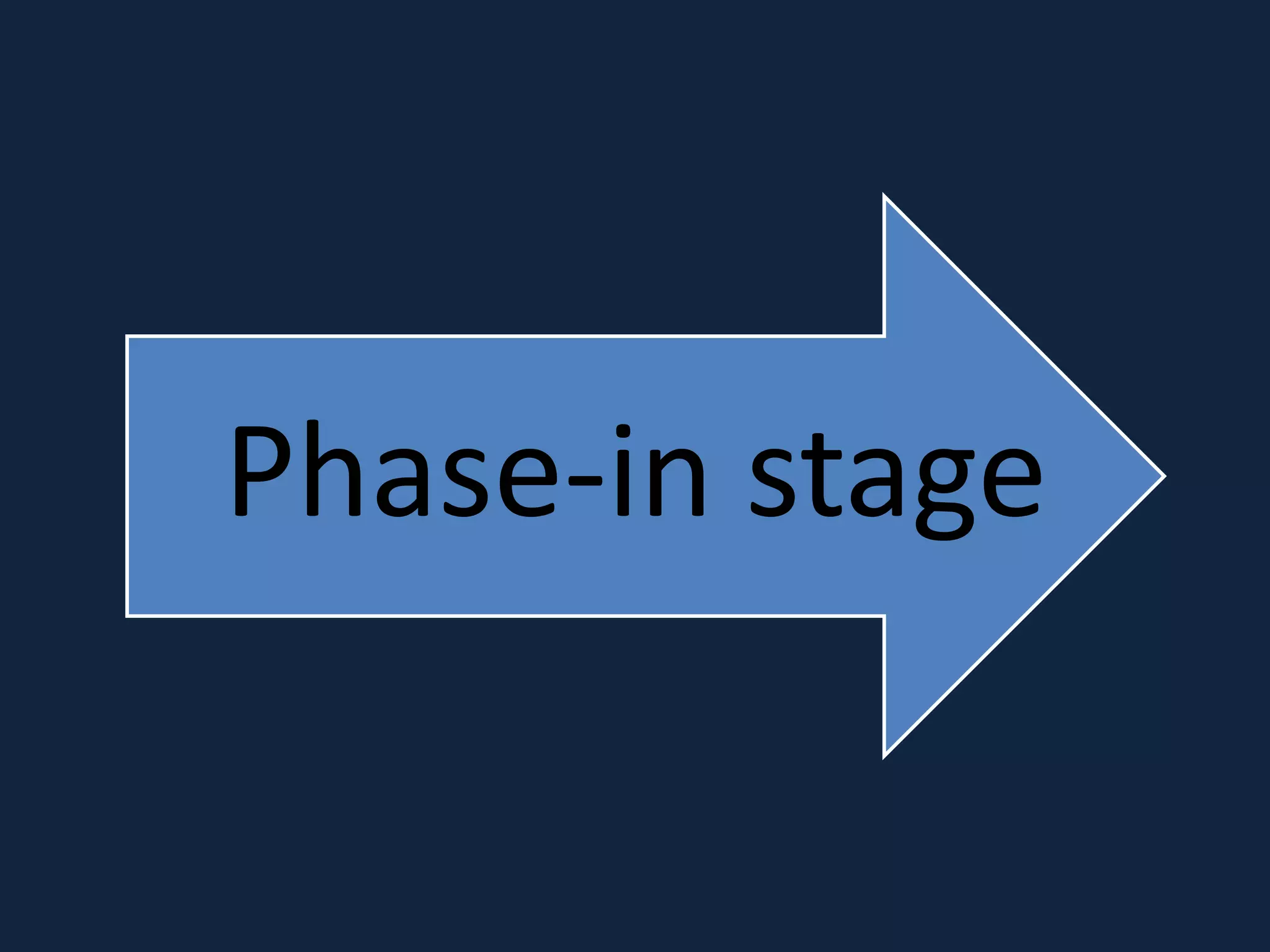 Phase-in stage
 