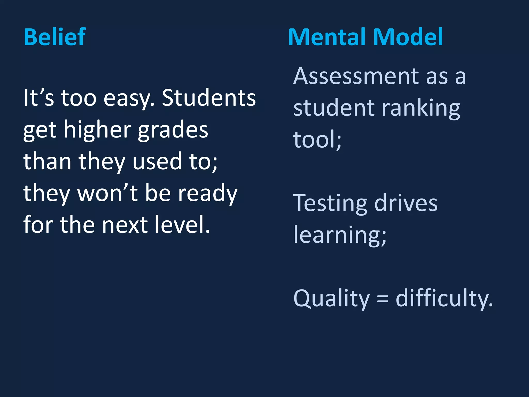 It’s too easy. Students
get higher grades
than they used to;
they won’t be ready
for the next level.
Assessment as a
student ranking
tool;
Testing drives
learning;
Quality = difficulty.
Belief Mental Model
 