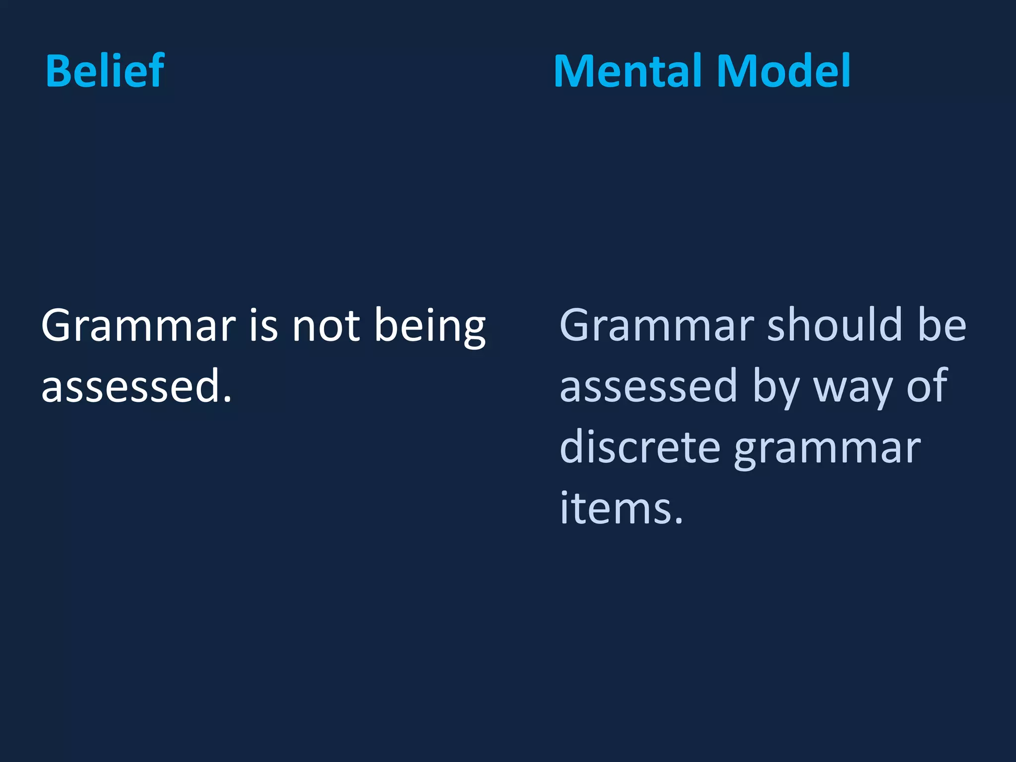 Grammar is not being
assessed.
Grammar should be
assessed by way of
discrete grammar
items.
Belief Mental Model
 
