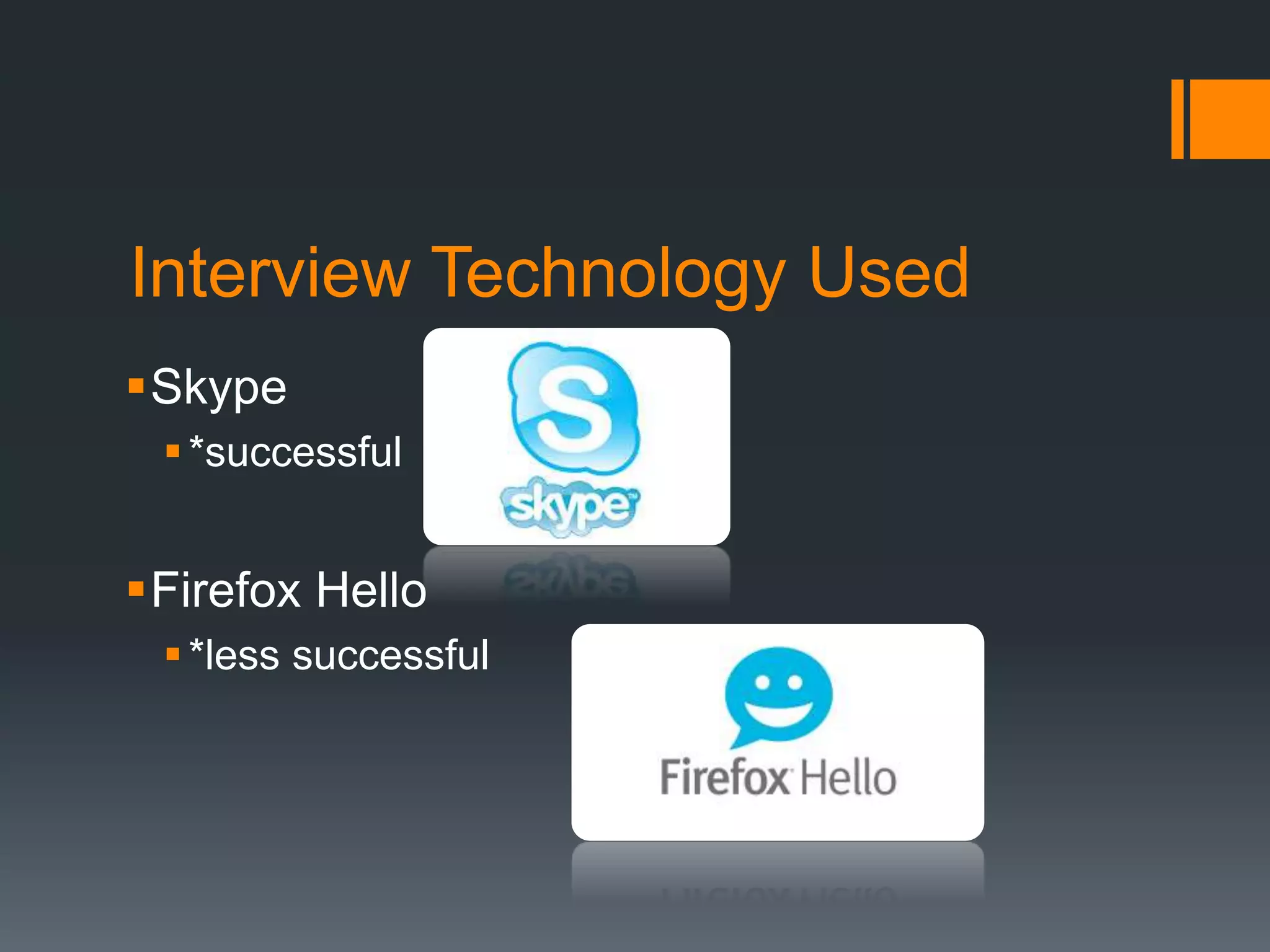 Interview Technology Used
Skype
*successful
Firefox Hello
*less successful
 