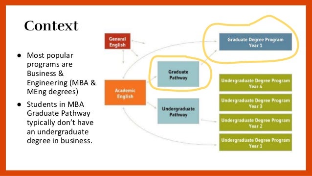Case study activity examples image