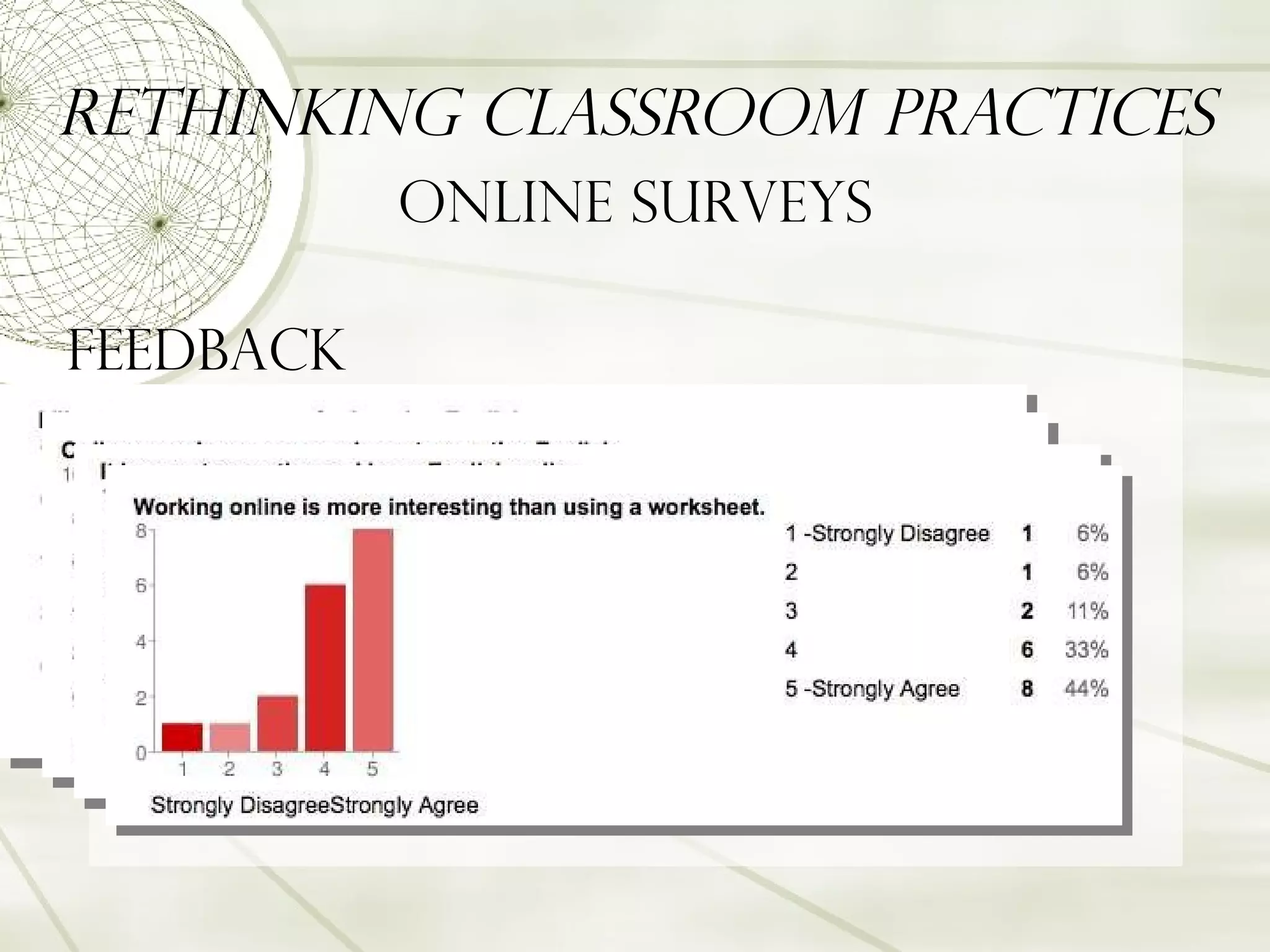 Rethinking Classroom Practices Online Surveys Feedback 