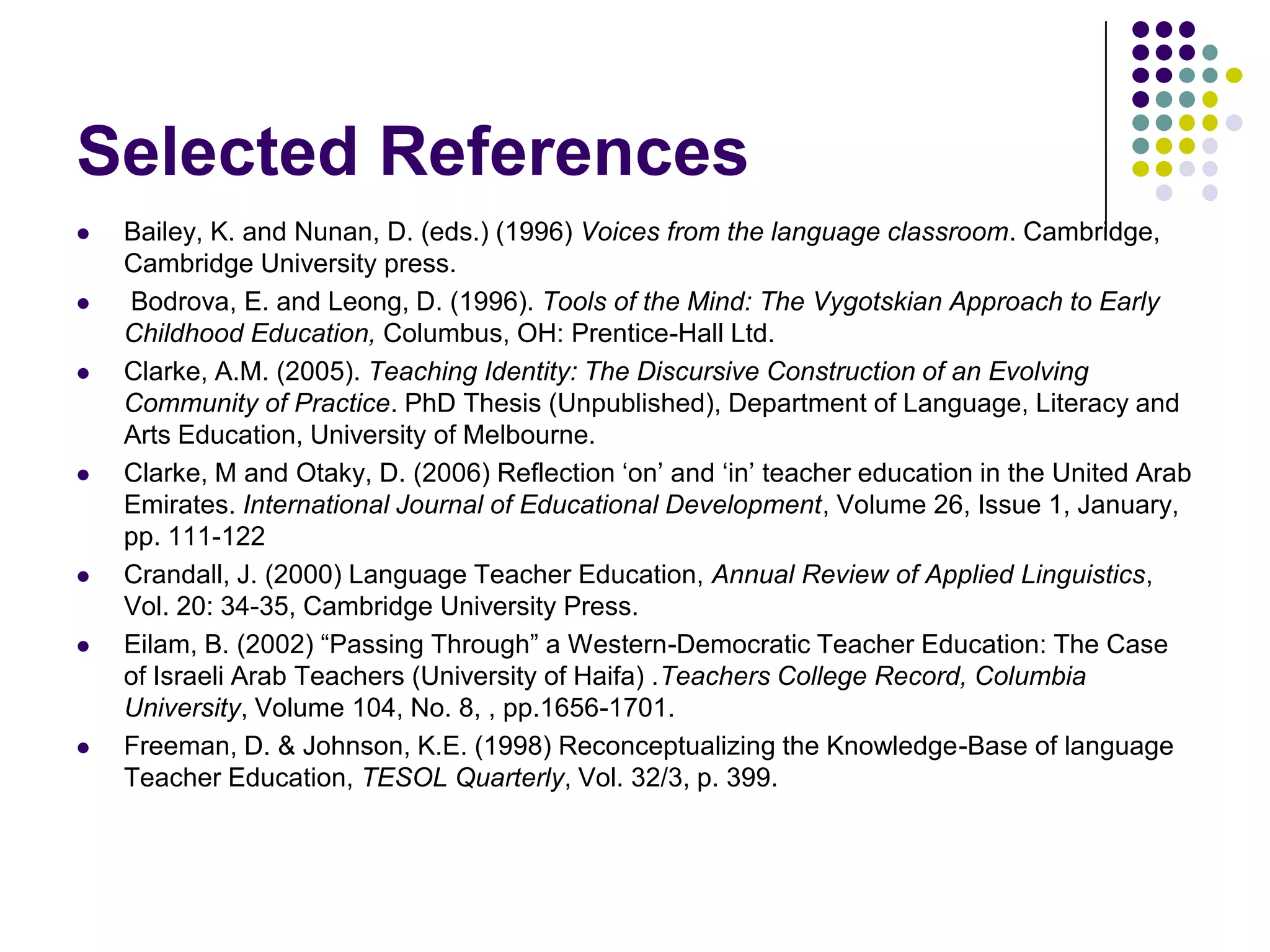 Selected ReferencesBailey, K. and Nunan, D. (eds.) (1996) Voices from the language classroom. Cambridge, Cambridge University press.Bodrova, E. and Leong, D. (1996). Tools of the Mind: The Vygotskian Approach to Early Childhood Education, Columbus, OH: Prentice-Hall Ltd.Clarke, A.M. (2005). Teaching Identity: The Discursive Construction of an Evolving Community of Practice. PhD Thesis (Unpublished), Department of Language, Literacy and Arts Education, University of Melbourne.Clarke, M and Otaky, D. (2006) Reflection ‘on’ and ‘in’ teacher education in the United Arab Emirates. International Journal of Educational Development, Volume 26, Issue 1, January, pp. 111-122Crandall, J. (2000) Language Teacher Education, Annual Review of Applied Linguistics, Vol. 20: 34-35, Cambridge University Press.Eilam, B. (2002) “Passing Through” a Western-Democratic Teacher Education: The Case of Israeli Arab Teachers (University of Haifa) .Teachers College Record, Columbia University, Volume 104, No. 8, , pp.1656-1701.Freeman, D. & Johnson, K.E. (1998) Reconceptualizing the Knowledge-Base of language Teacher Education, TESOL Quarterly, Vol. 32/3, p. 399.