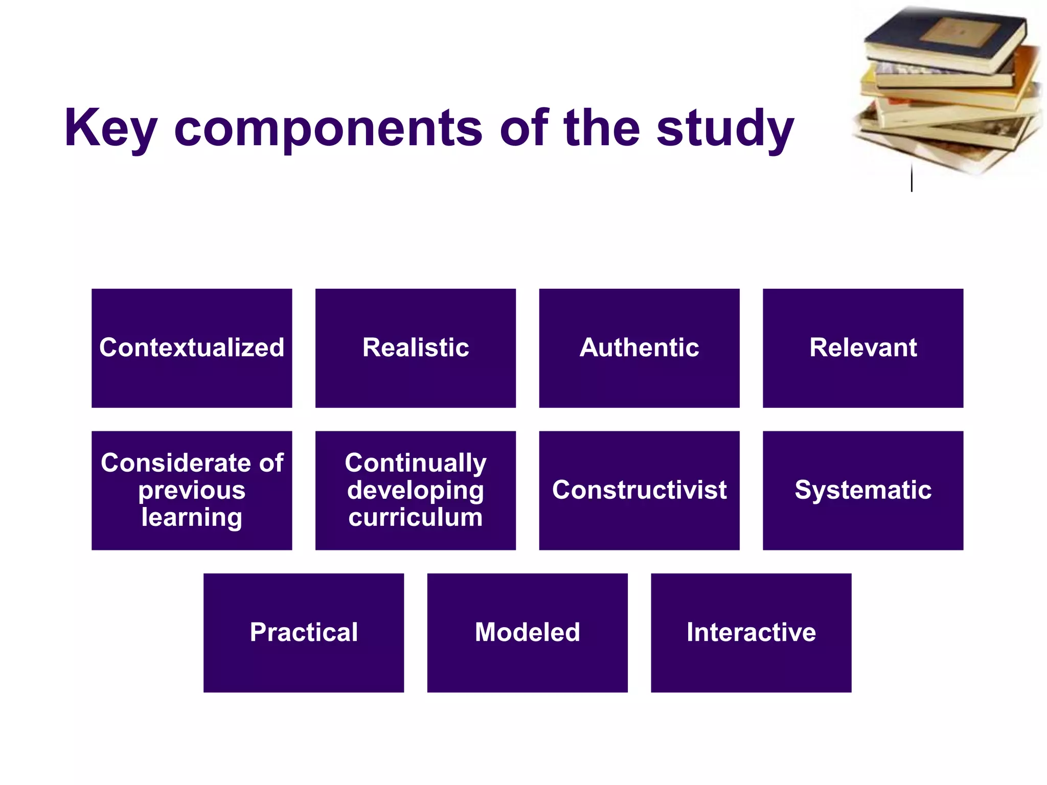 Key components of the study