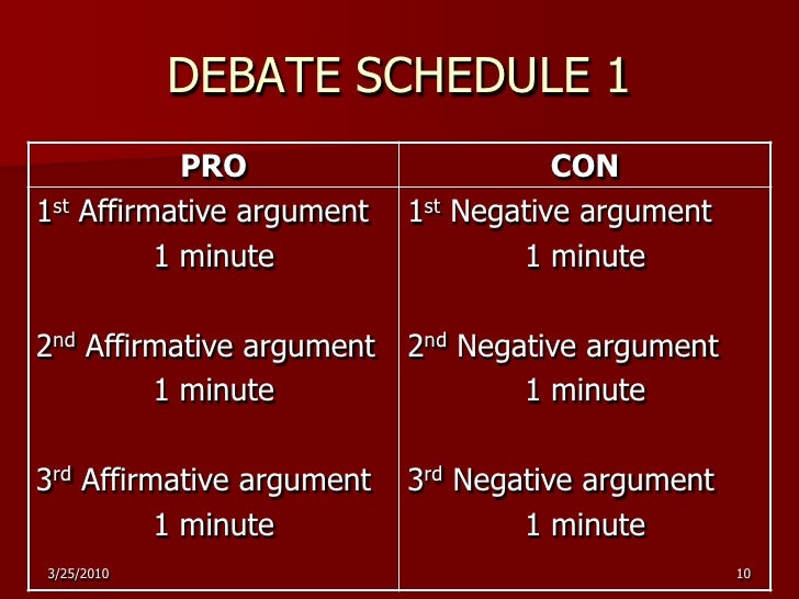 Doable Debate in the ESL/EFL Classroom