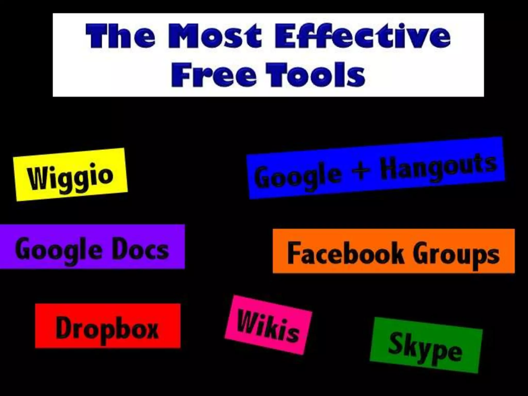 Collaborative Sites for Learners