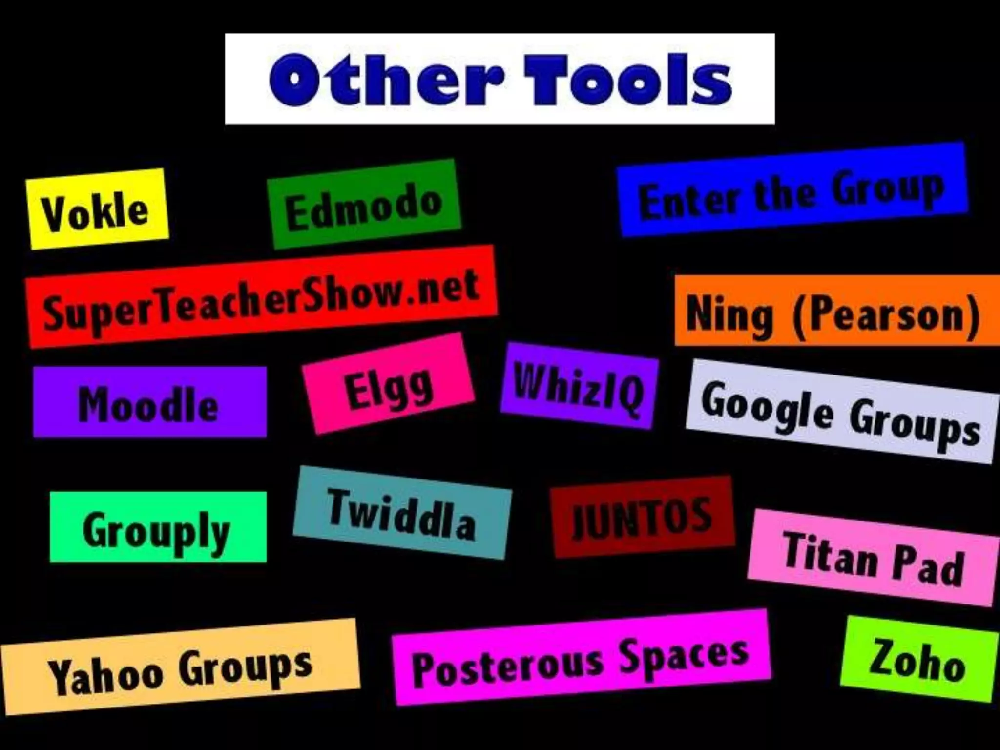 Collaborative Sites for Learners