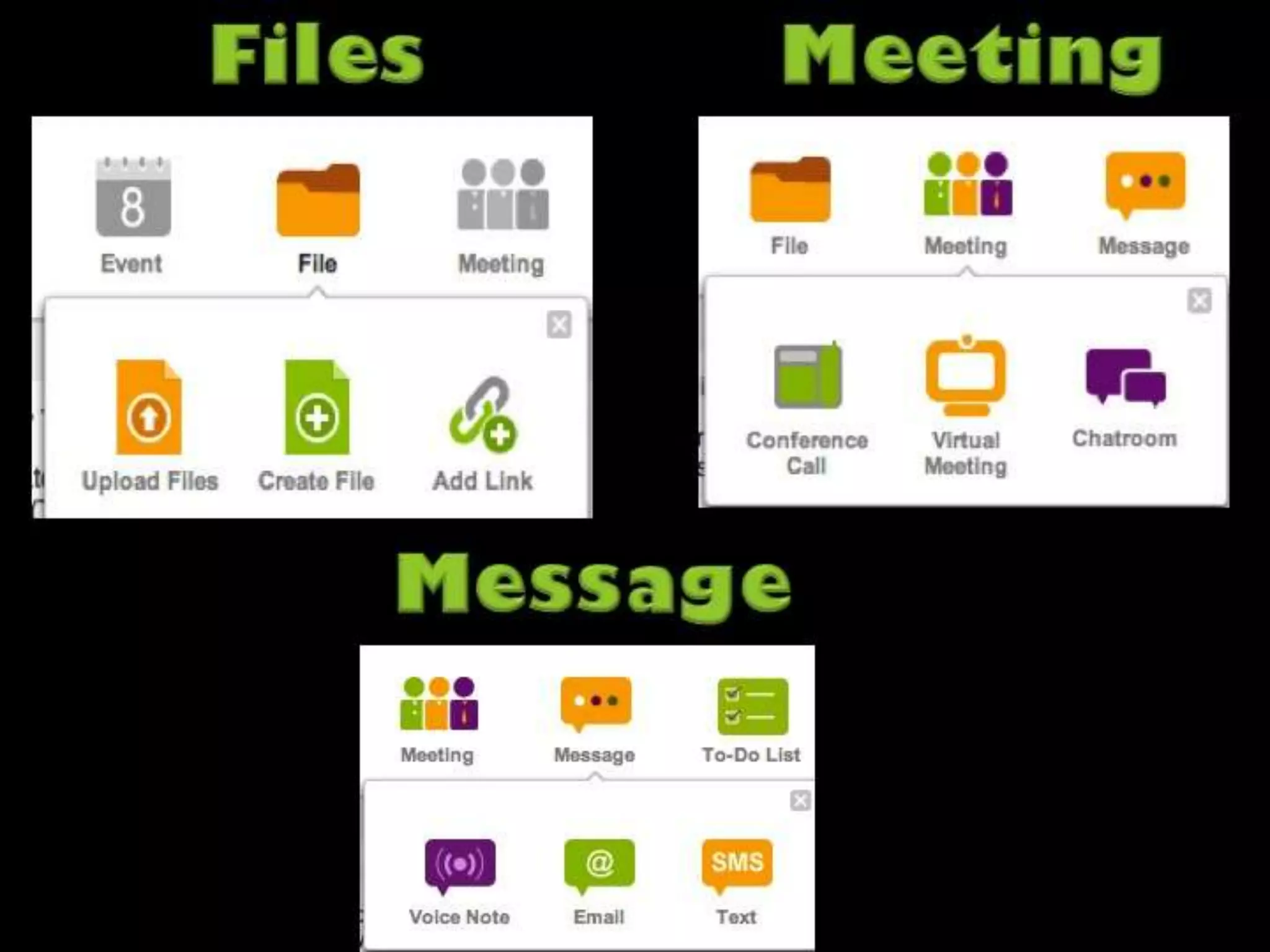 Collaborative Sites for Learners