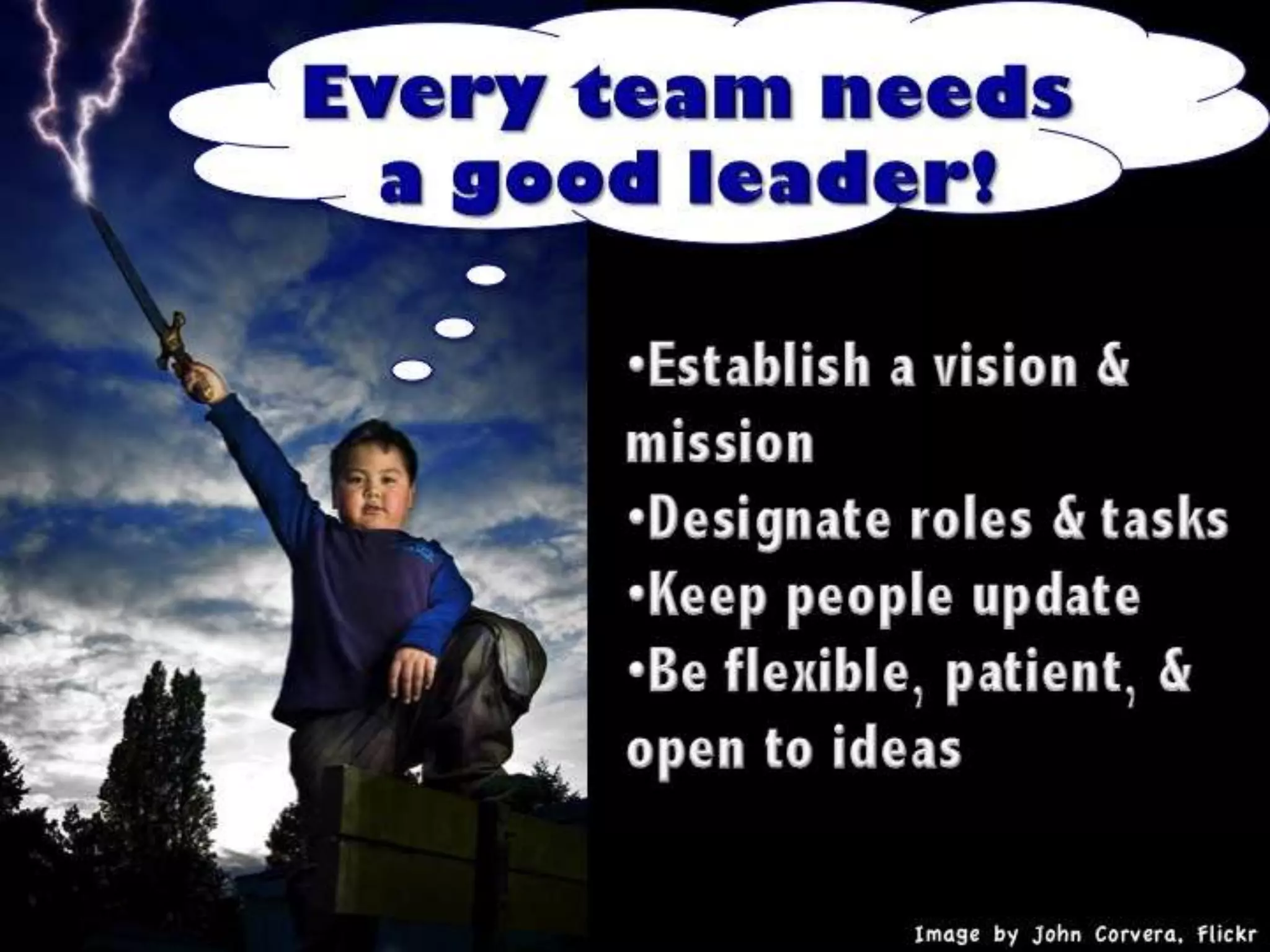 Collaborative Sites for Learners