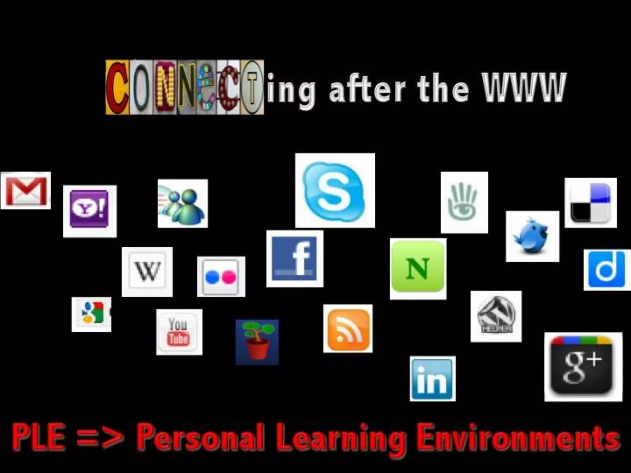 Collaborative Sites for Learners