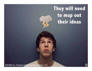 They will need
to map out
their ideas

28/366 by Clayton Cottingham, Flickr, CC

 