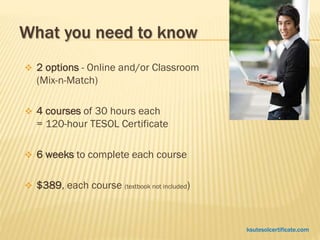 FAQs for TESOL: Teaching English to Speakers of Other Languages | PPTX