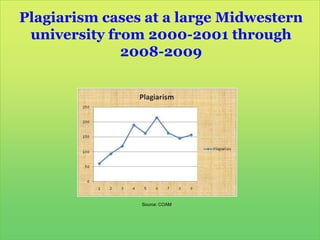 Both evolved over the last 300 years in response to social, economic, and historical forces, which has lead to inevitable cultural differences as well as similarities. 