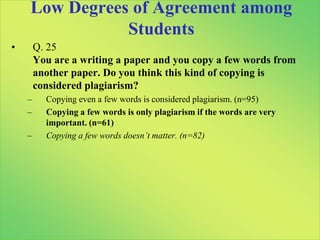 Plagiarism cases at a large Midwestern university from 2000-2001 through 2008-2009Source: COAM