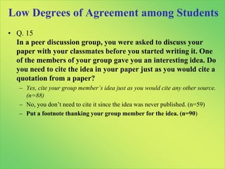 Getty ImagesData on Attitudes towards students on plagiarism and intellectual property