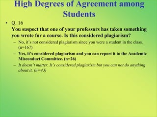Attitudes of L2 Students Towards  Intellectual Property and Plagiarism