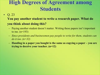 Attitudes of Graduate Teaching Assistants towards Intellectual Property and Plagiarism