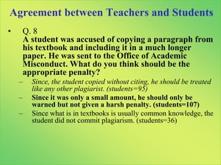 Attitudes of Staff towards Intellectual Property and Plagiarism