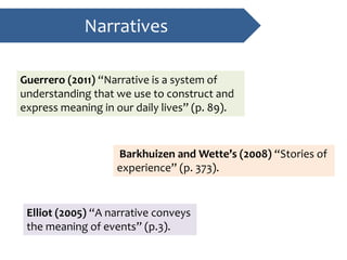 Narratives
Guerrero (2011) “Narrative is a system of
understanding that we use to construct and
express meaning in our daily lives” (p. 89).
Barkhuizen and Wette’s (2008) “Stories of
experience” (p. 373).
Elliot (2005) “A narrative conveys
the meaning of events” (p.3).
 
