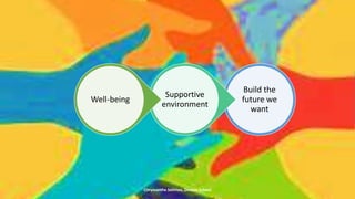 Build the
future we
want
Supportive
environment
Well-being
Chryssanthe Sotiriou, Doukas School
 