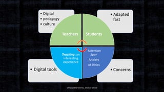 Chryssanthe Sotiriou, Doukas School
• Concerns
• Digital tools
• Adapted
fast
• Digital
• pedagogy
• culture
Teachers Students
Attention
Span
Anxiety
AI Ethics
Teaching :an
interesting
experience
 