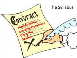 The Syllabus




          15
 