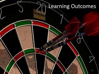 Learning Outcomes
Learning Outcomes




                        18
 